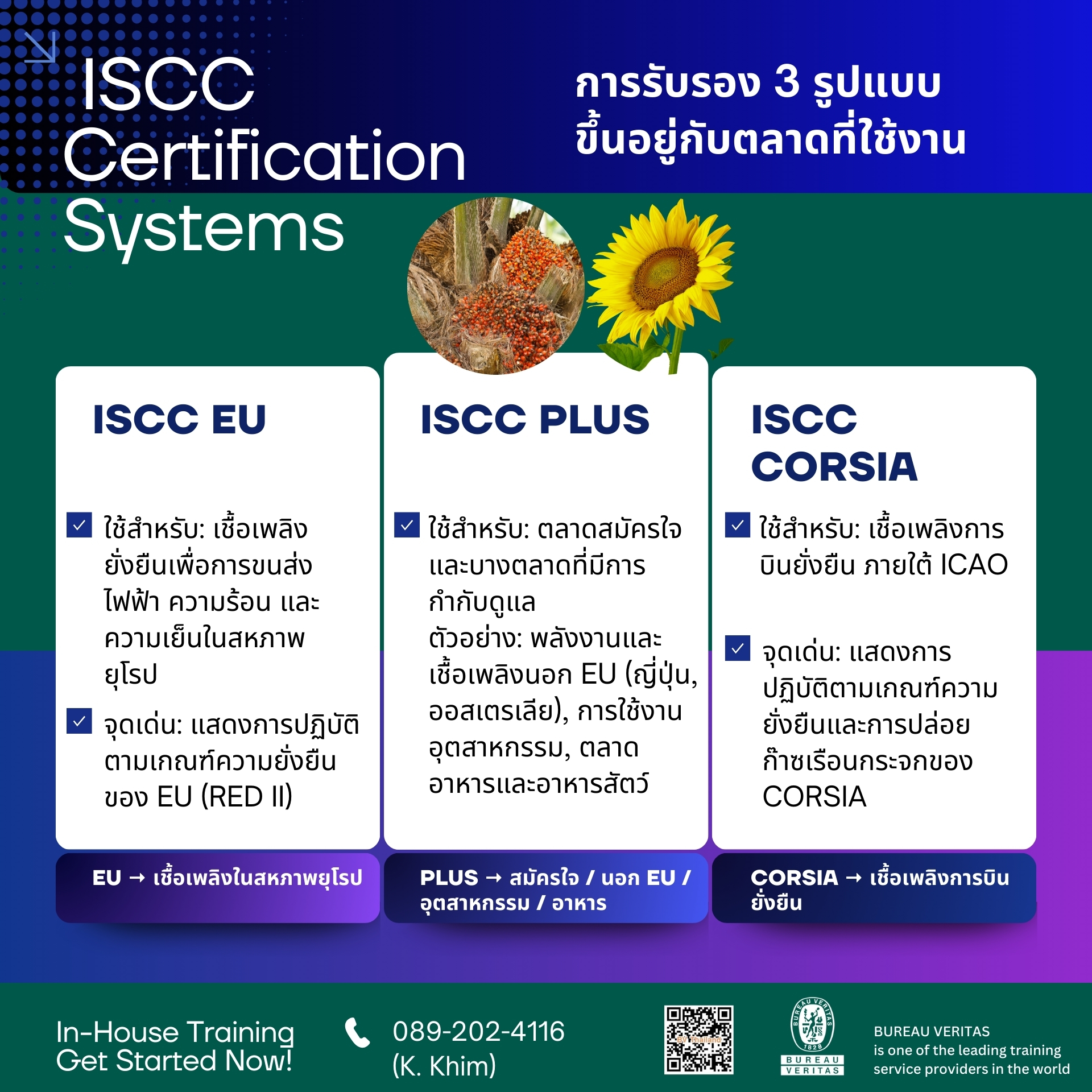 ISCC Corsia Requirement and Implementation